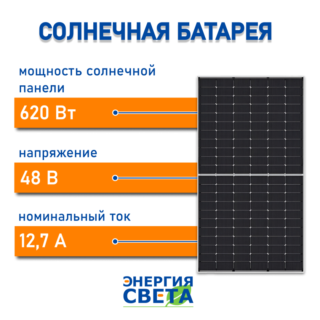 фото Солнечная батарея "Энергия Света" 620Вт TOPCon