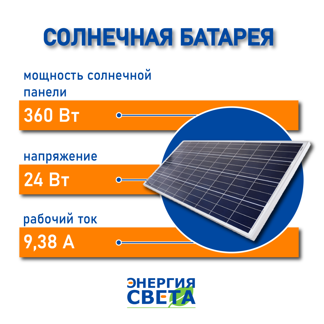 фото Солнечная батарея "Энергия Света" 360Вт