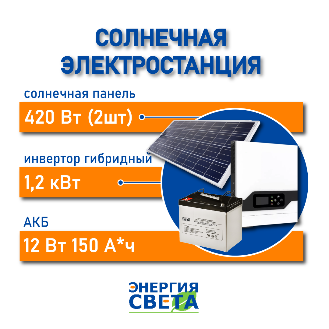 фото Солнечная электростанция «Энергия Света» 1,2кВт