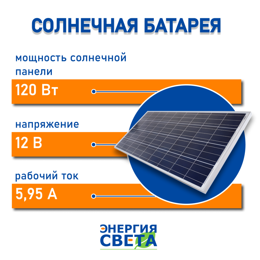 фото Солнечная батарея "Энергия Света" 120Вт