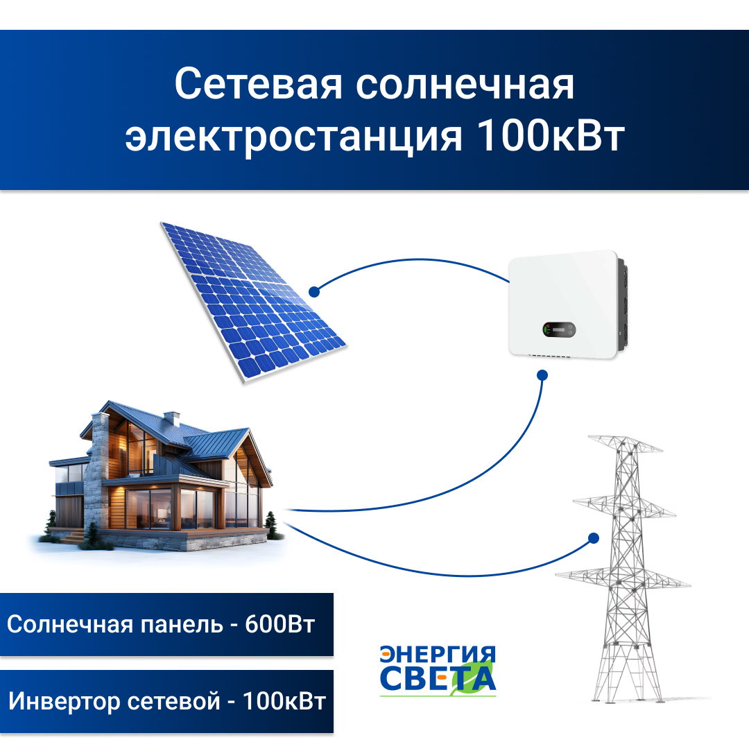 фото Солнечная электростанция «Энергия Света» 100кВт