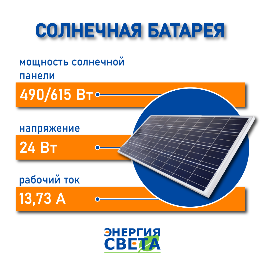 фото Солнечная батарея "Энергия Света" 490/615Вт