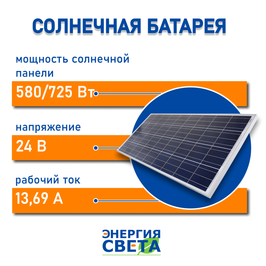 фото Солнечная батарея "Энергия Света" 580/725Вт
