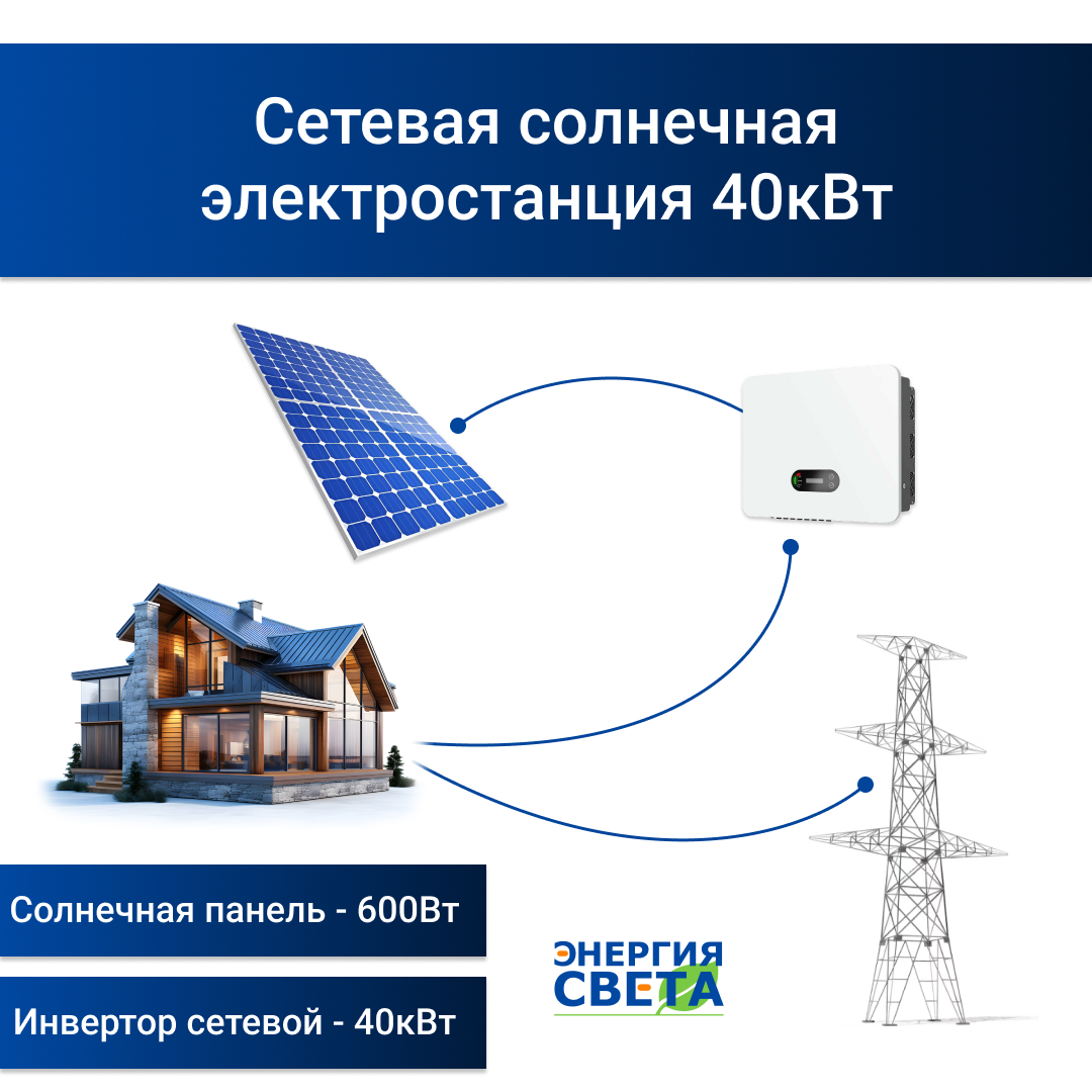 фото Солнечная электростанция «Энергия Света» 40кВт