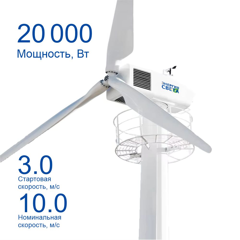фото Горизонтальный ветрогенератор высокой мощности